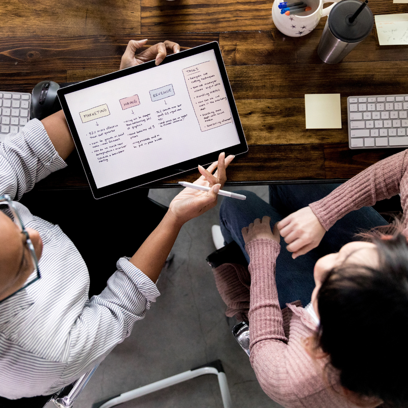 Performance Marketing